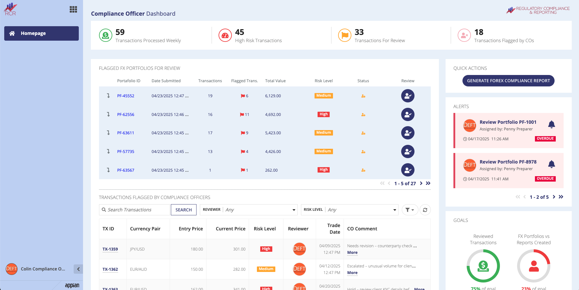 Dashboard